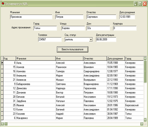 Программа Библиотека